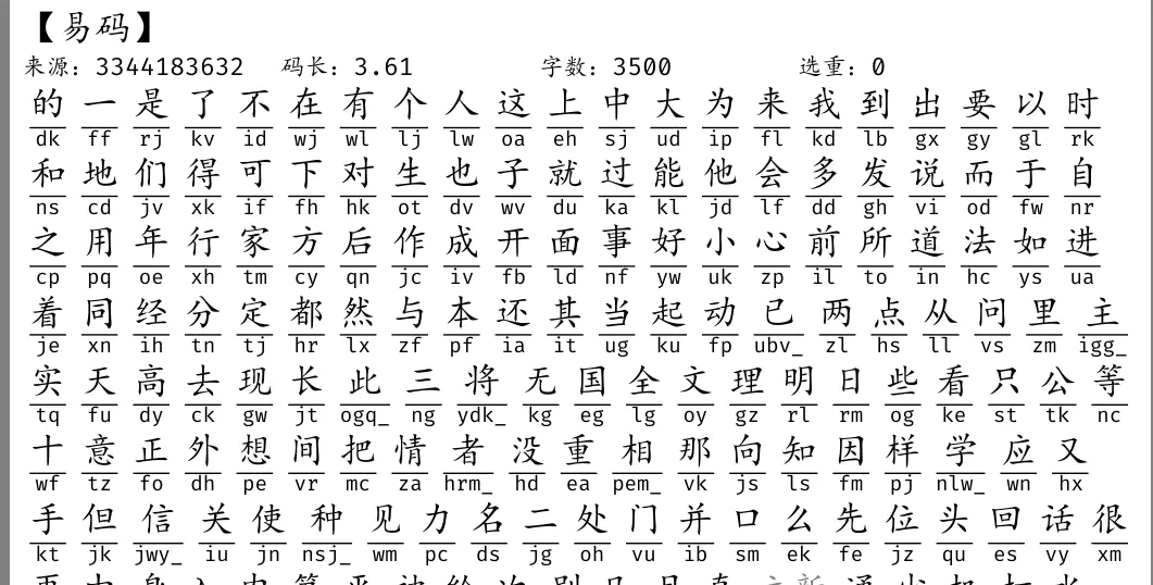 前 3500 字